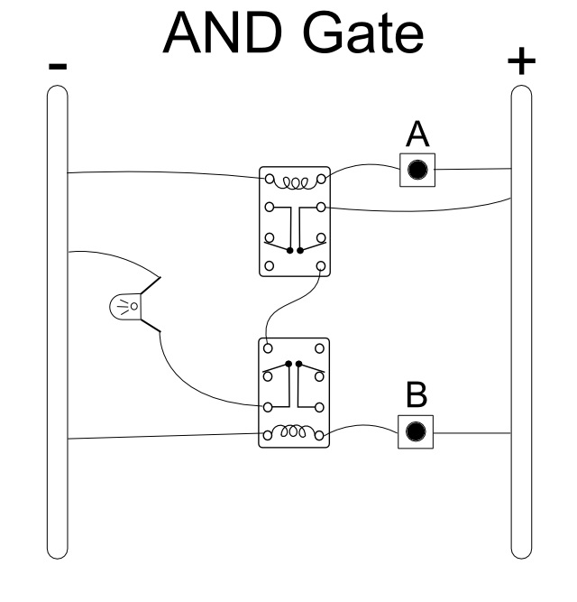 relay AND gate